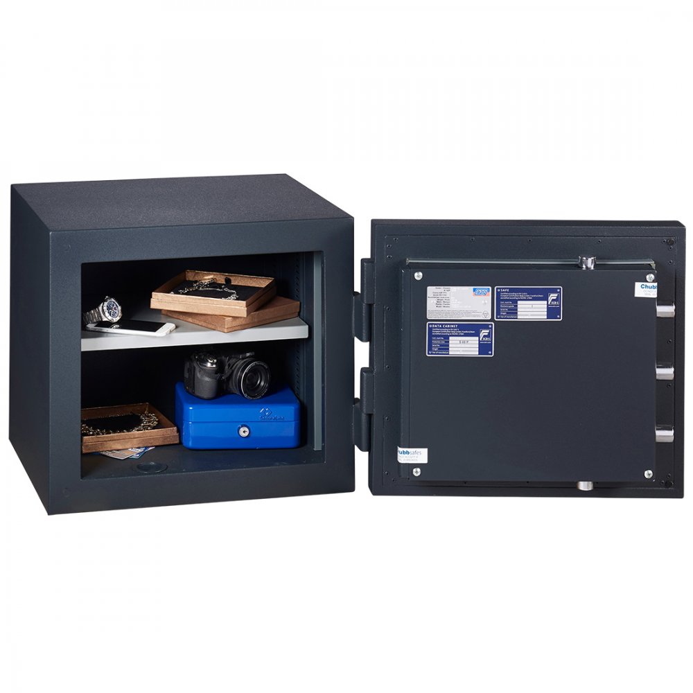 Duoguard GI T2 - KCL + KL - M-40